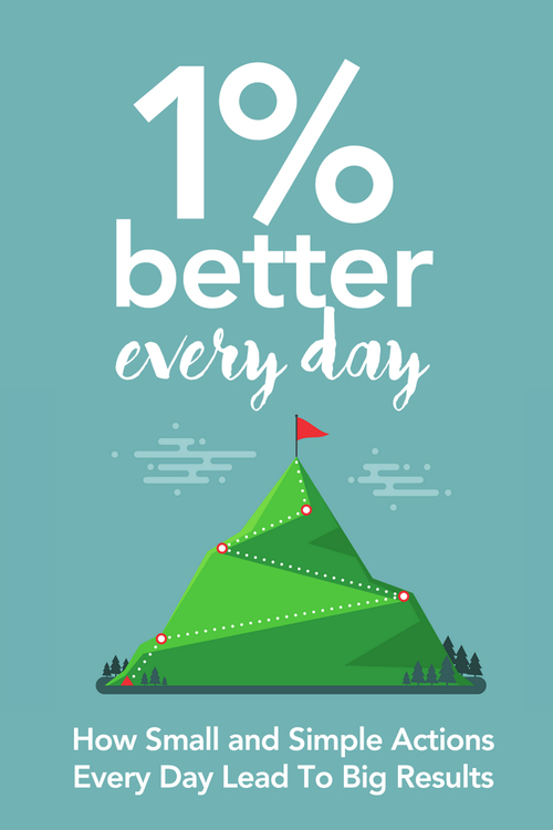 Product picture 1 Percent Better Every Day